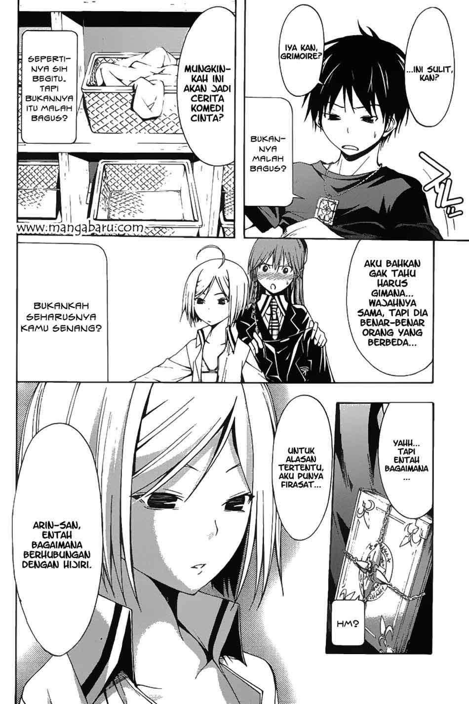 Chapter 2 - halaman 35