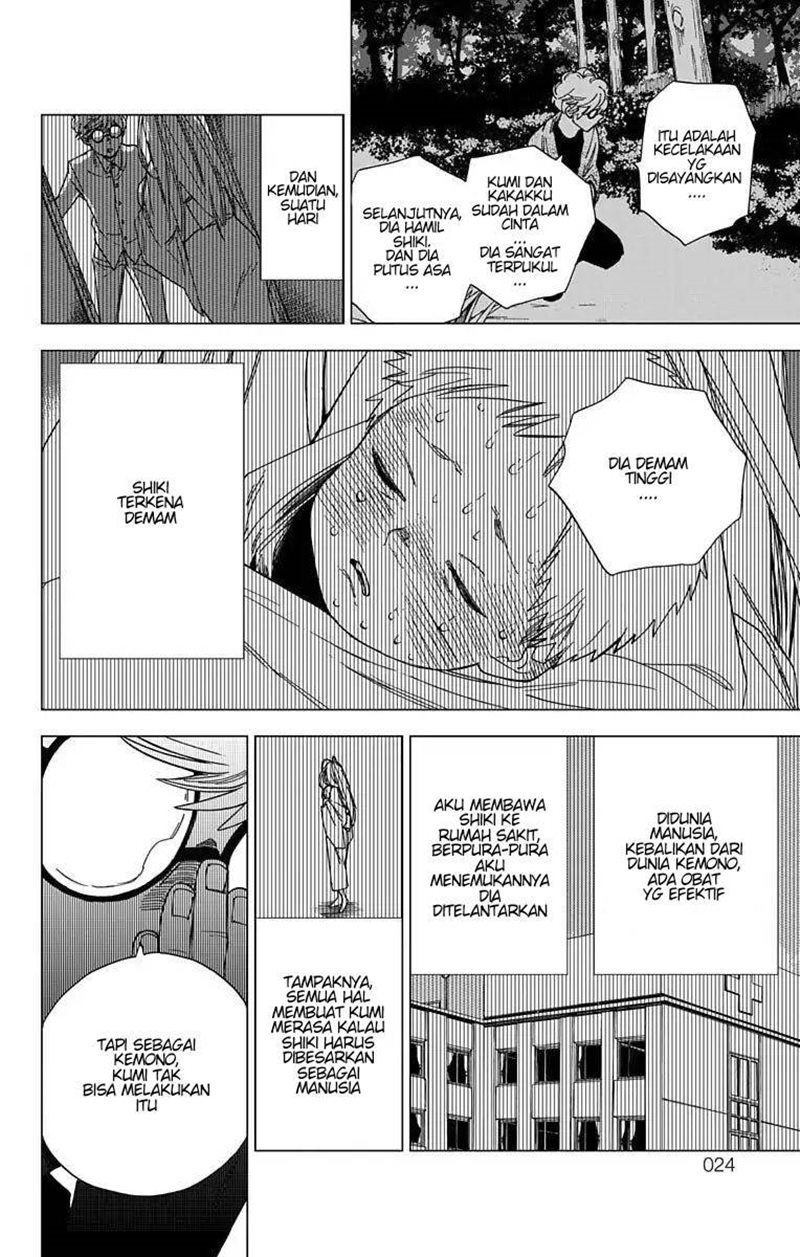 Chapter 12 - halaman 26
