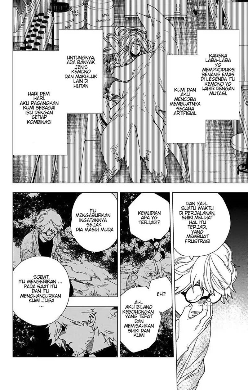 Chapter 12 - halaman 28