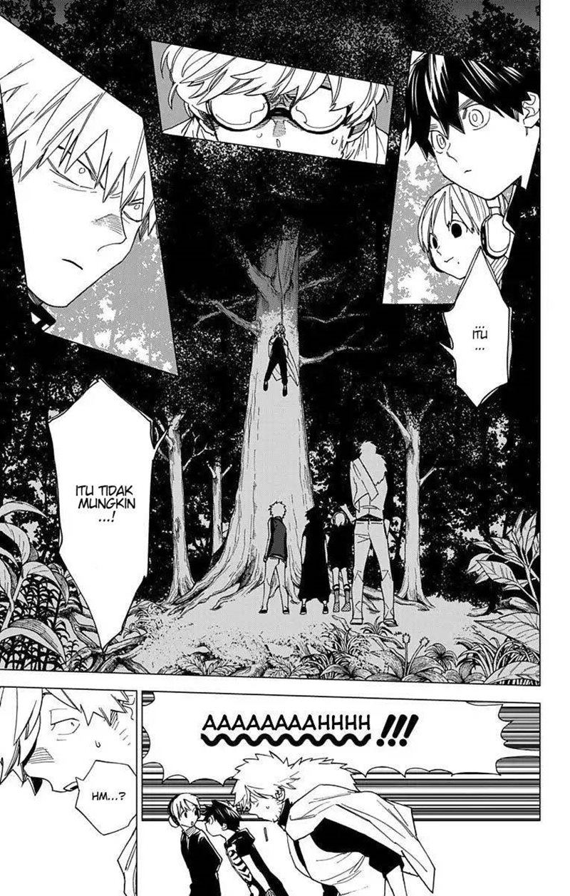 Chapter 12 - halaman 35