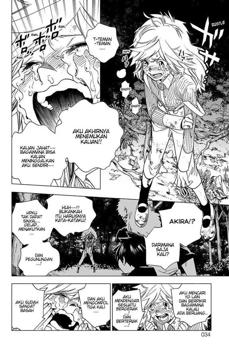 Chapter 12 - halaman 36