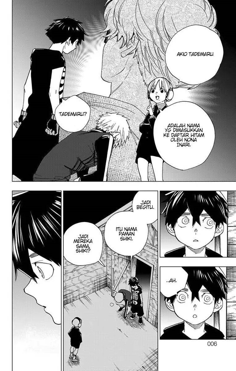 Chapter 12 - halaman 8