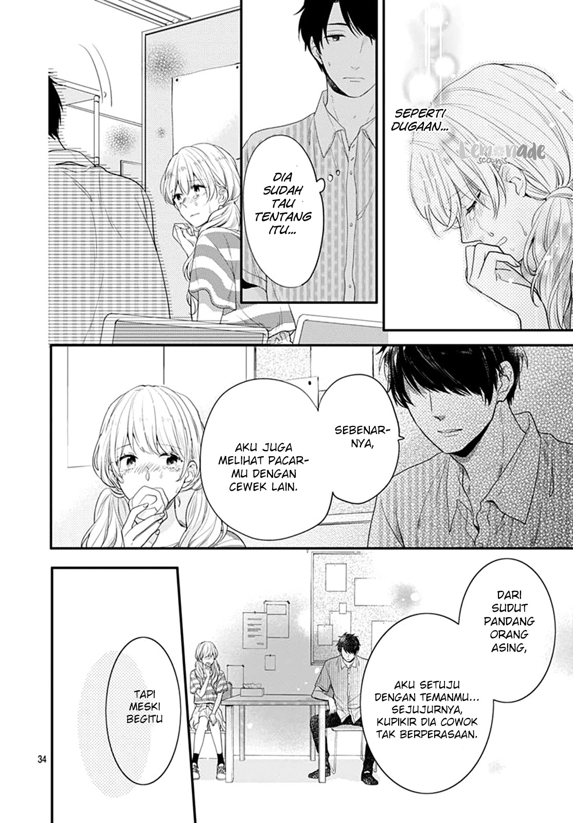 Chapter 3 - halaman 36