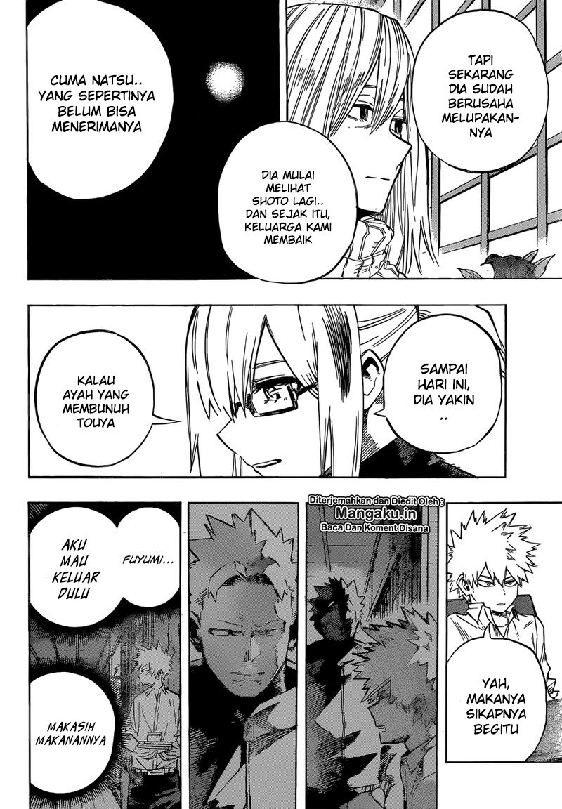 Chapter 250 - halaman 6