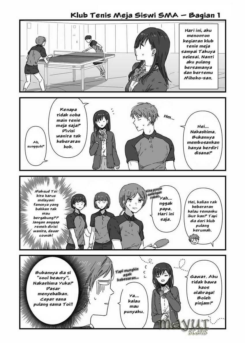 Chapter 7 - halaman 2