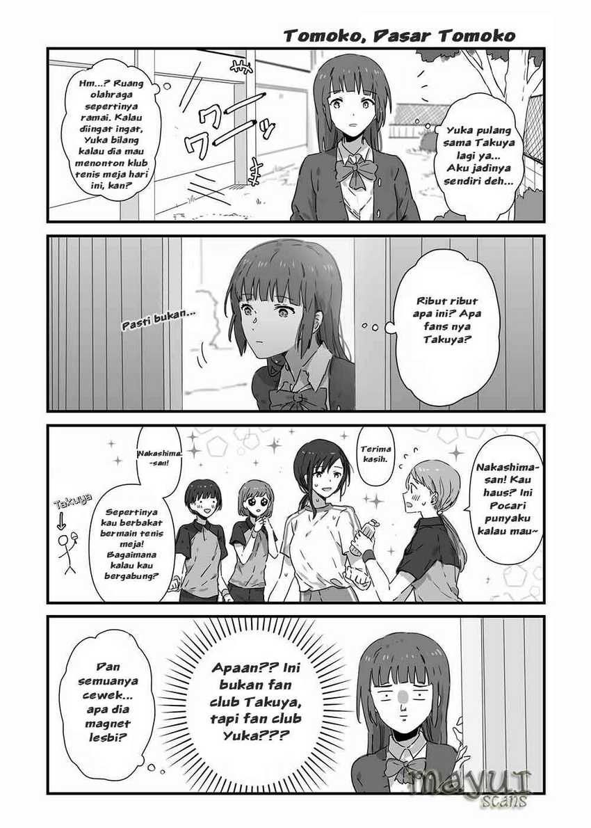 Chapter 7 - halaman 4