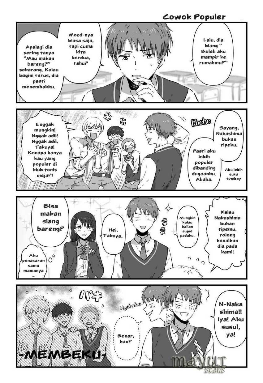 Chapter 6 - halaman 2