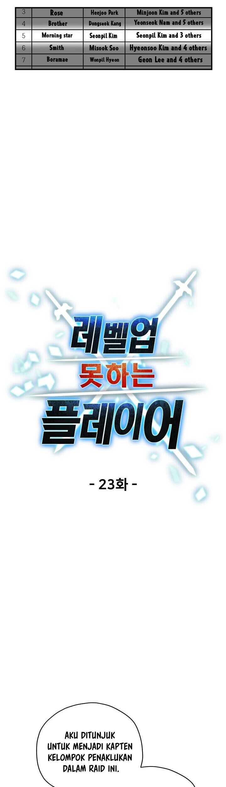 Chapter 23 - halaman 19