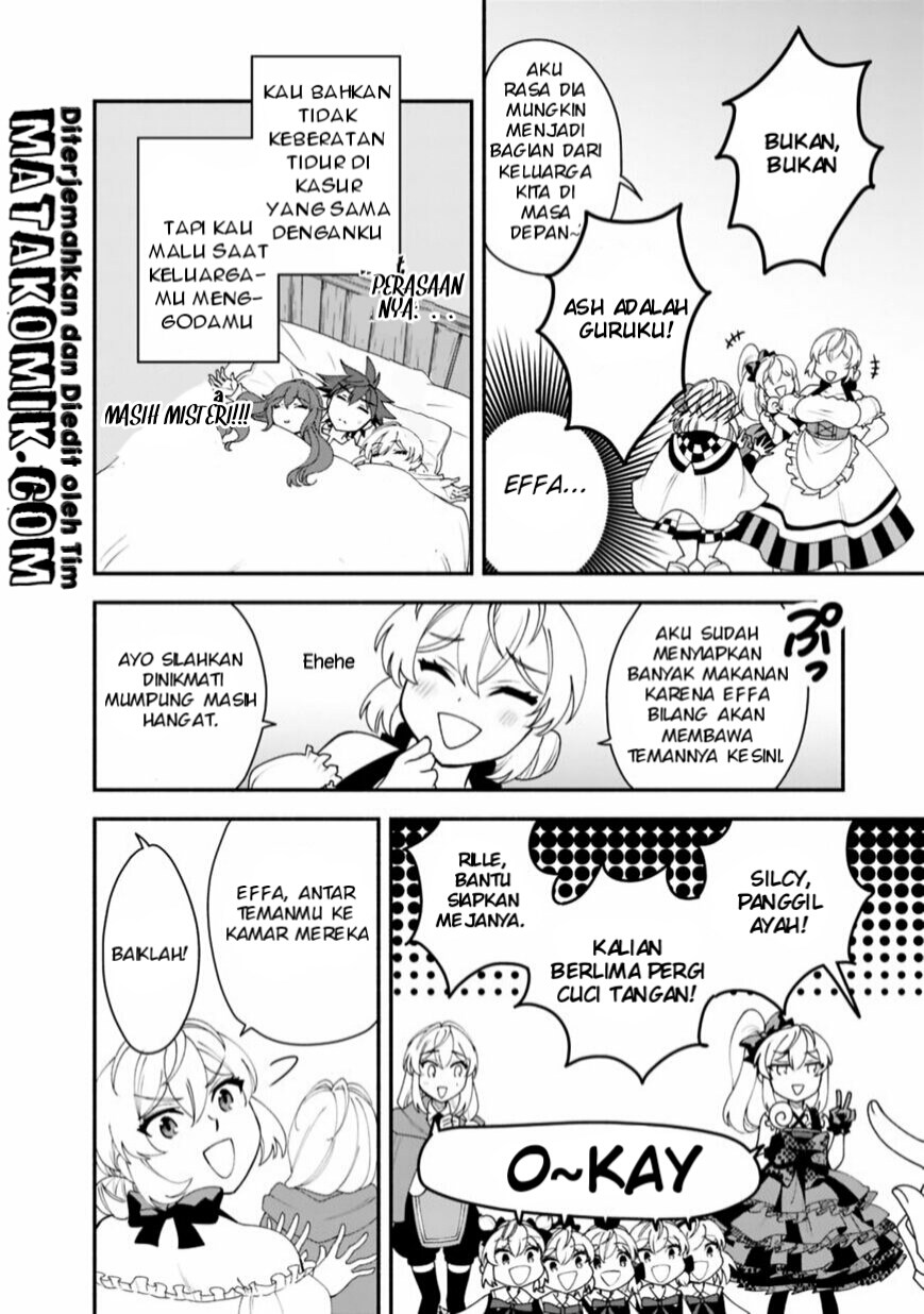 Chapter 10 - halaman 16