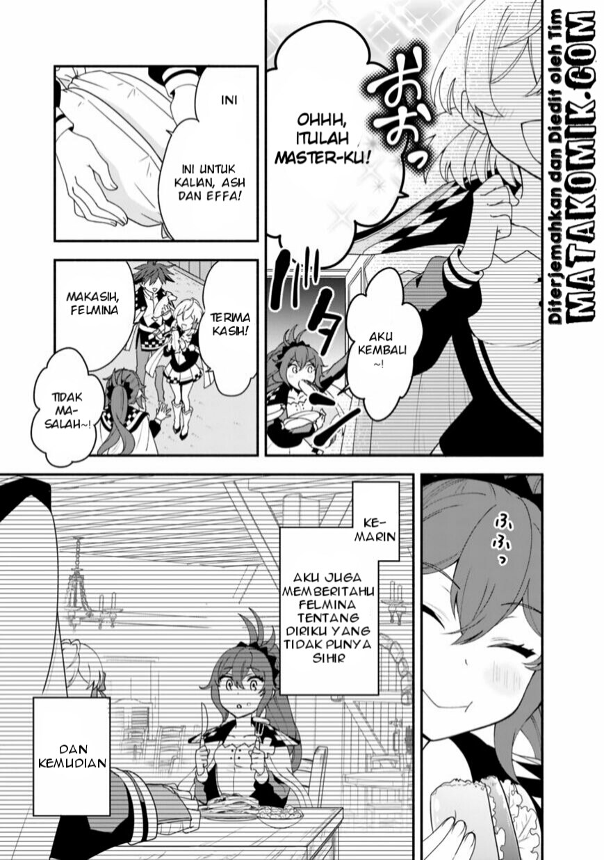 Chapter 10 - halaman 7