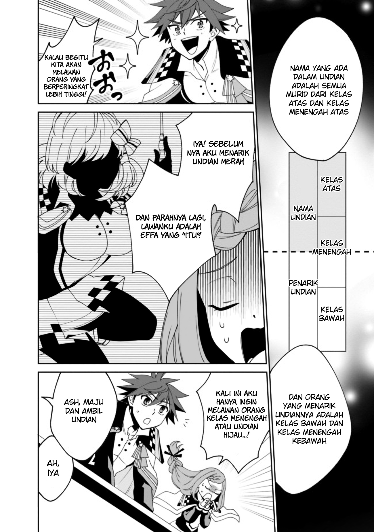 Chapter 4 - halaman 14