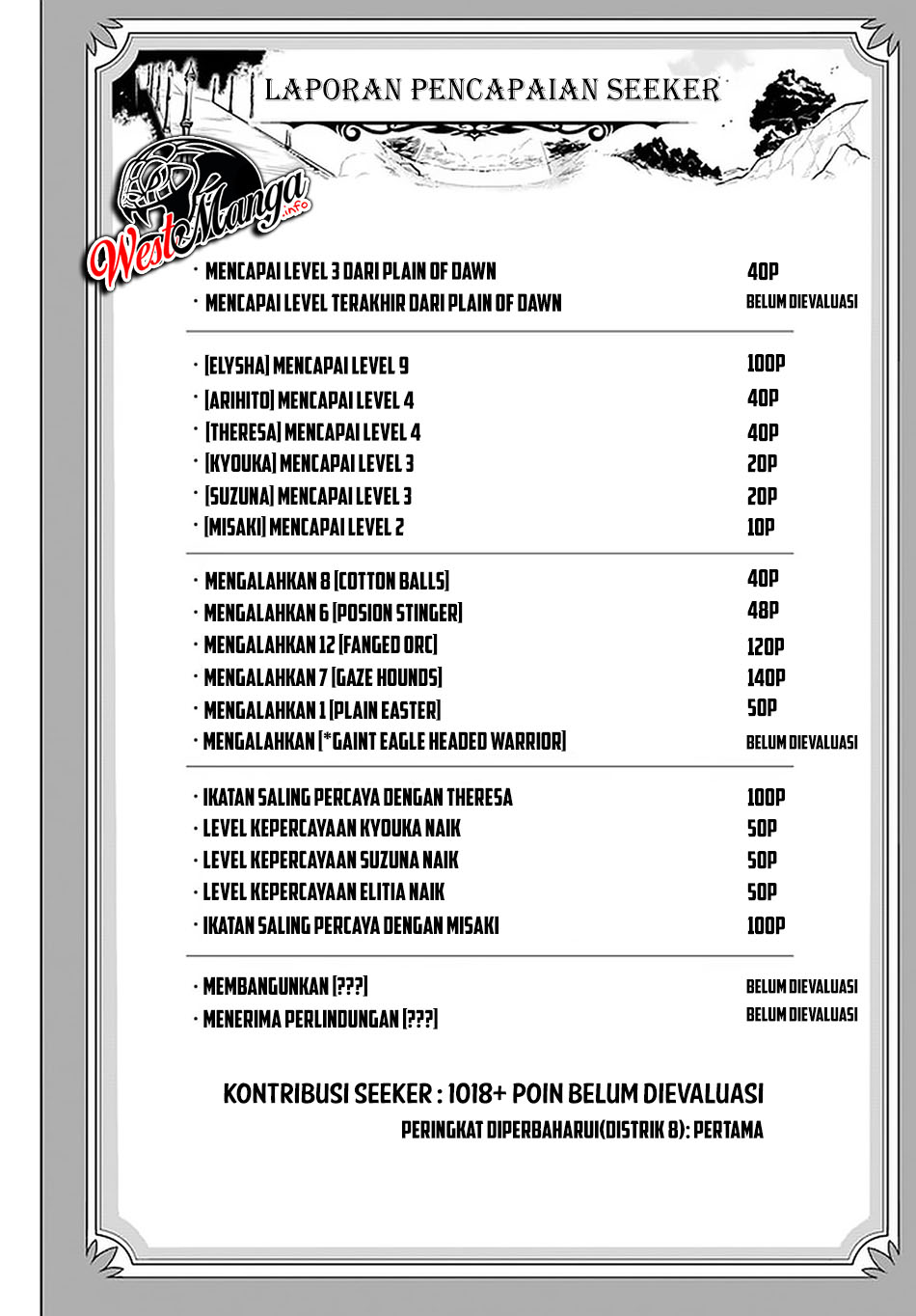 Chapter 18 - halaman 24