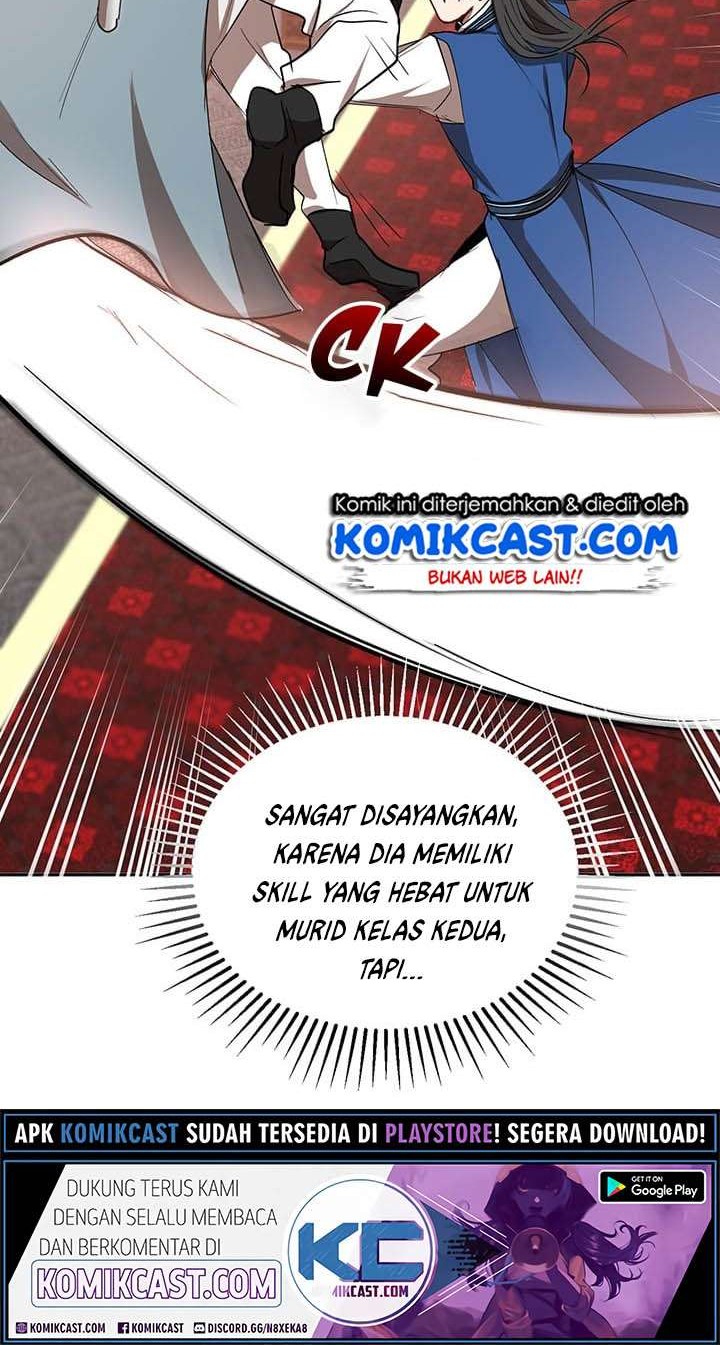 Chapter 19 - halaman 45