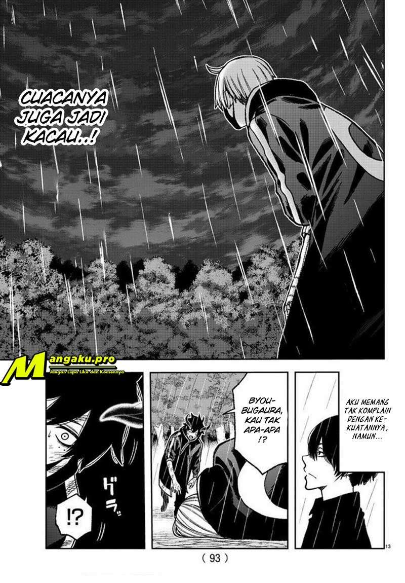 Chapter 10 - halaman 13