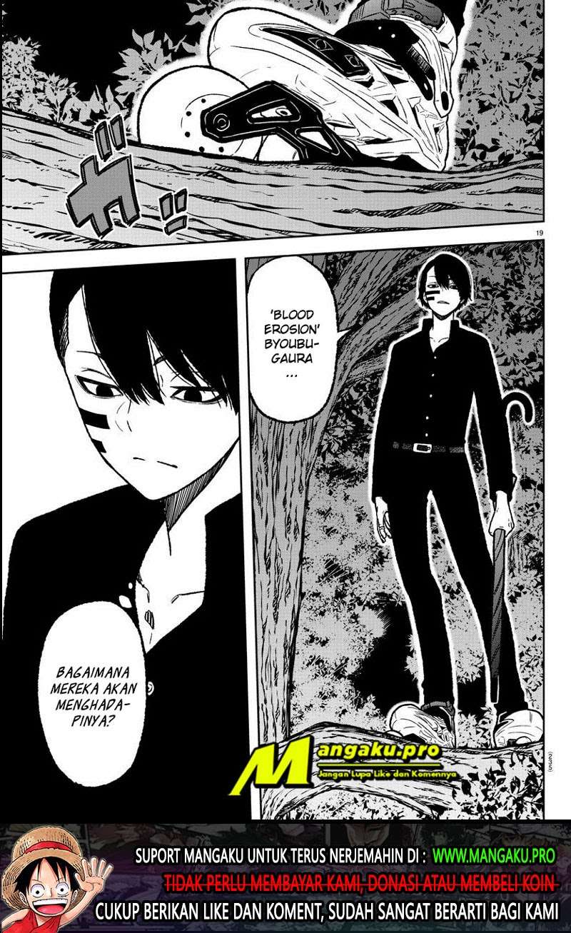 Chapter 8 - halaman 20