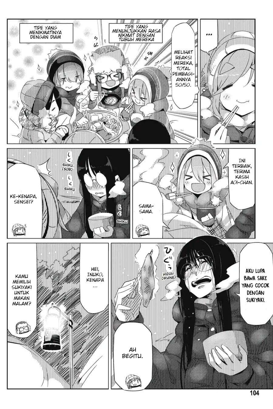 Chapter 22 - halaman 13