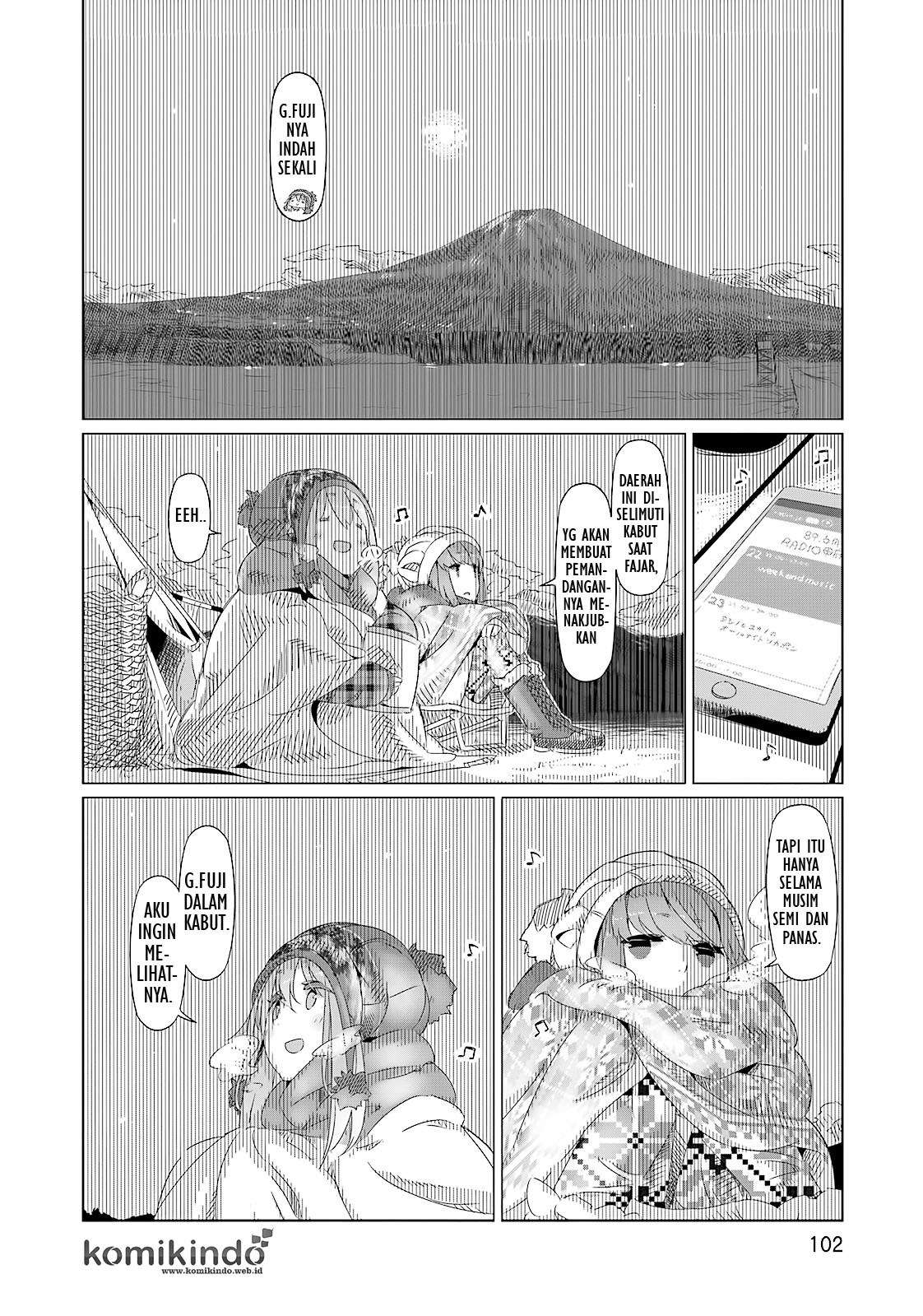Chapter 4 - halaman 15