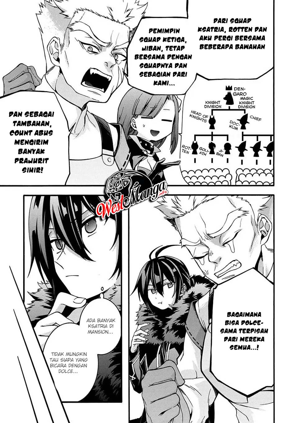 Chapter 11 - halaman 24