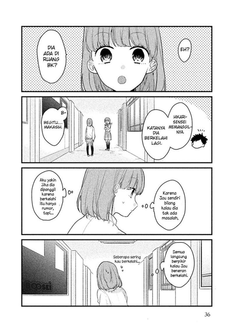 Chapter 11 - halaman 6