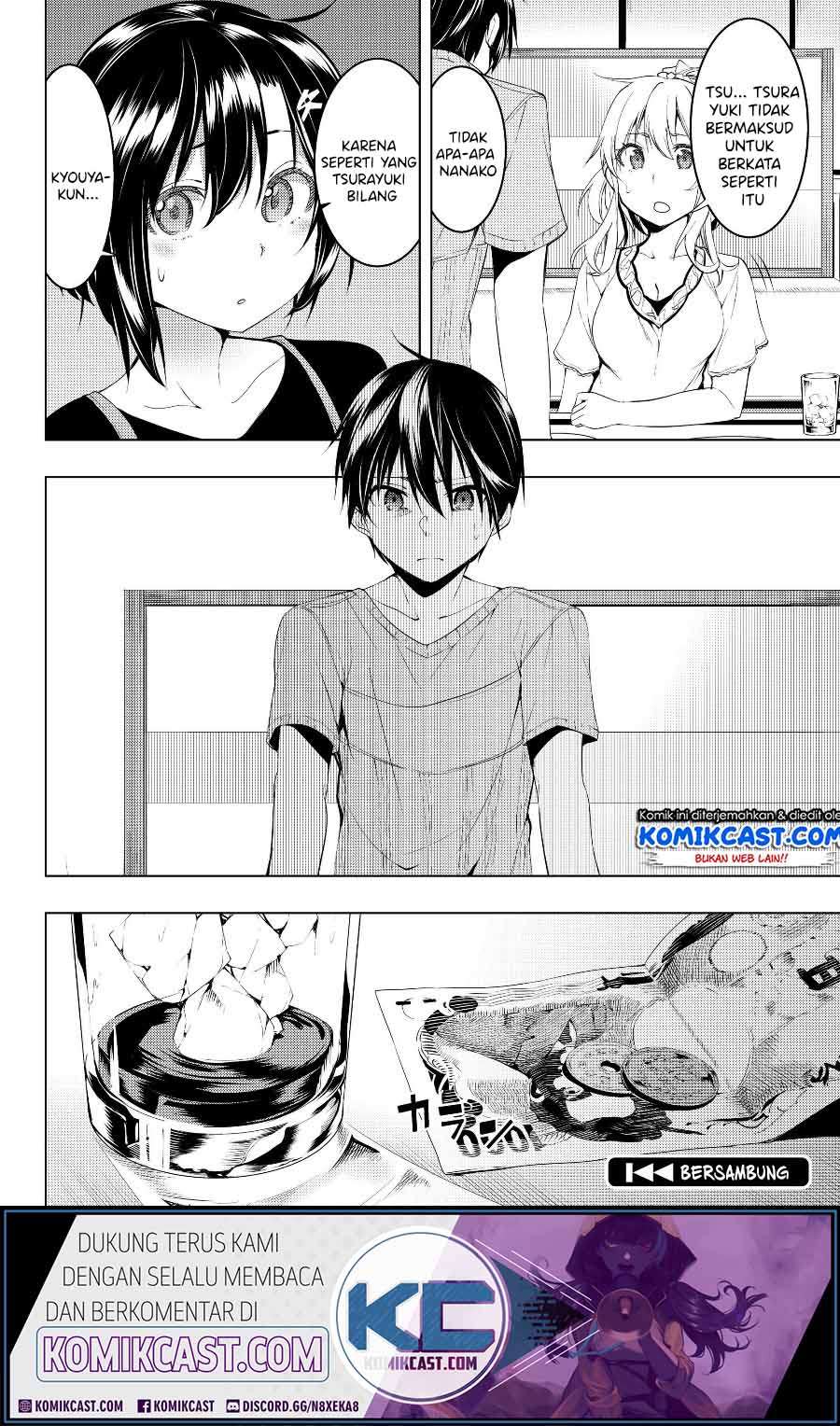 Chapter 7.2 - halaman 20