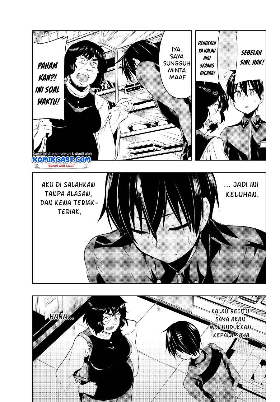 Chapter 3.1 - halaman 15