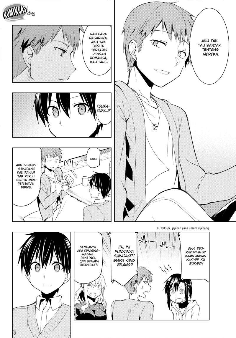 Chapter 2.2 - halaman 14