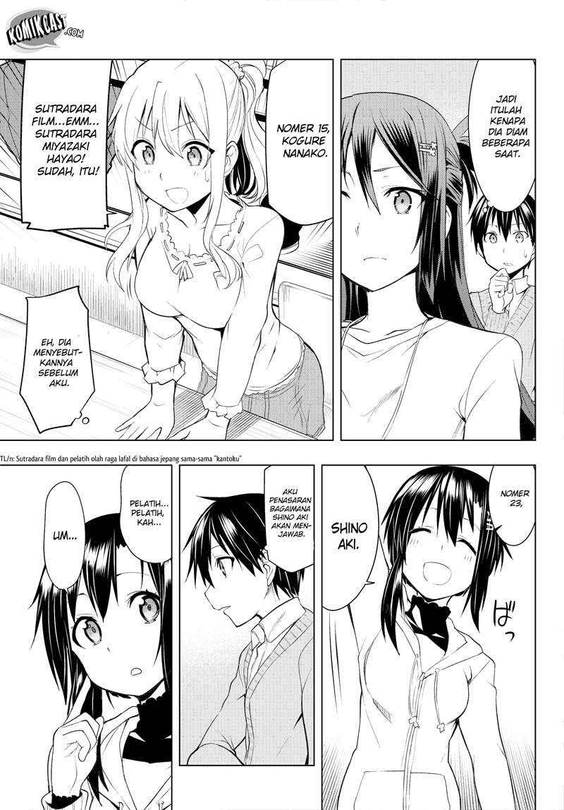 Chapter 2.2 - halaman 7