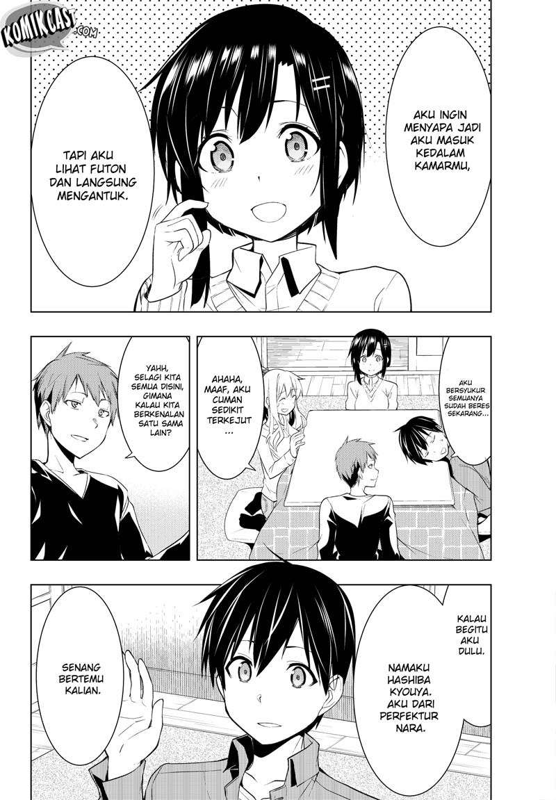 Chapter 2.1 - halaman 8