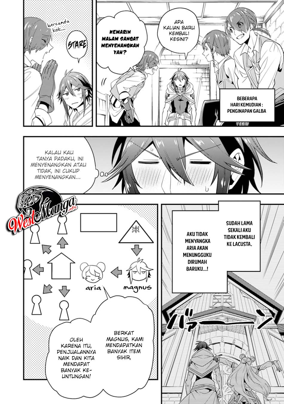 Chapter 20 - halaman 20