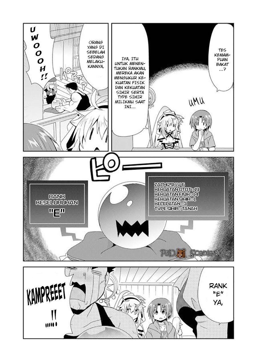 Chapter 6 - halaman 8