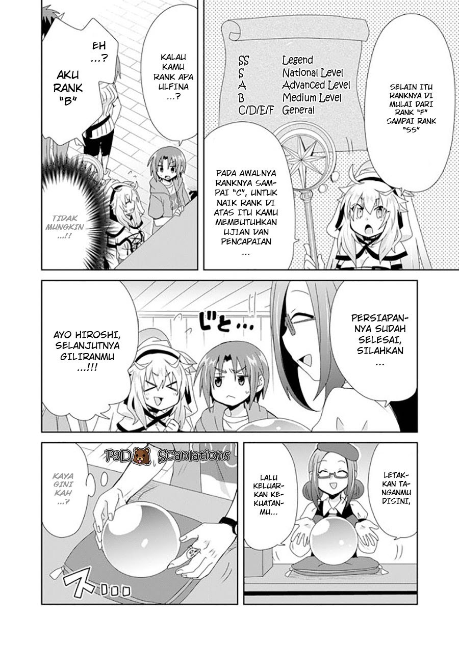 Chapter 6 - halaman 9