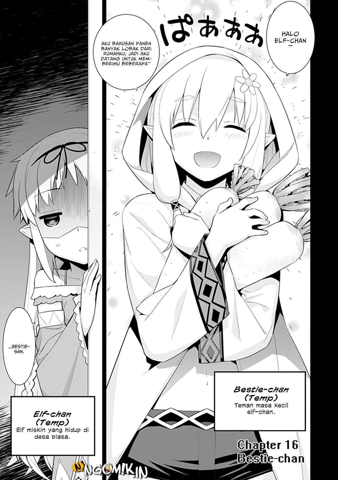 Chapter 16 - halaman 4