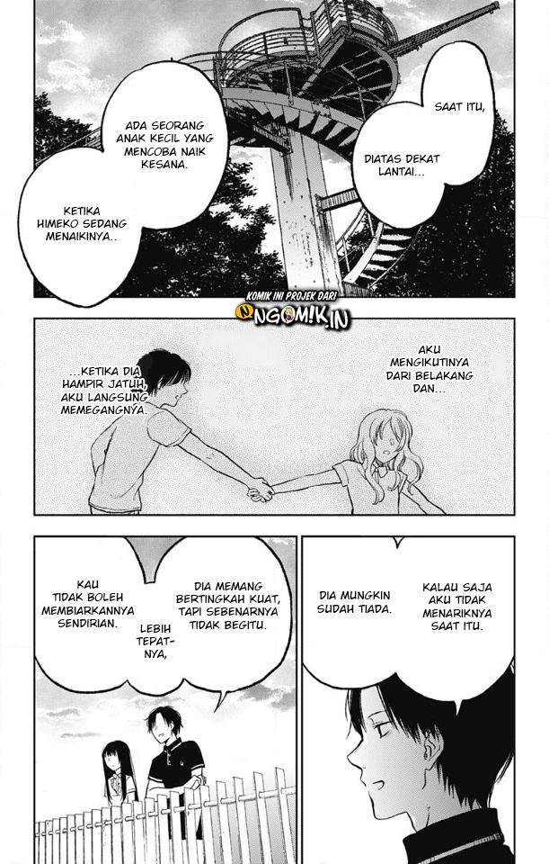 Chapter 8 - halaman 25