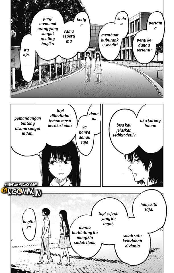 Chapter 7 - halaman 20