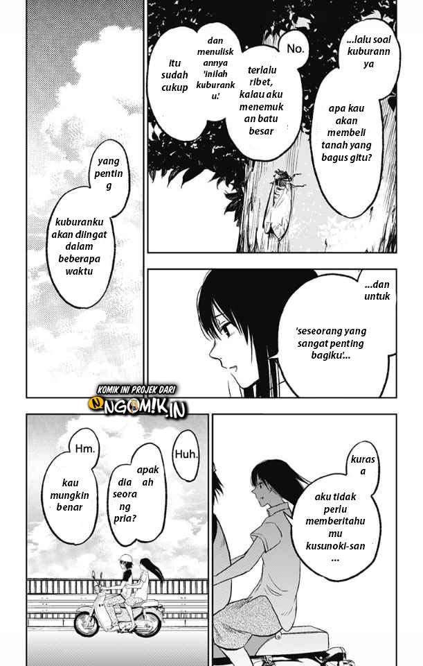 Chapter 7 - halaman 21
