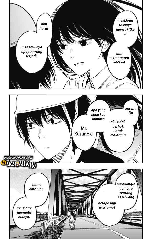 Chapter 7 - halaman 22