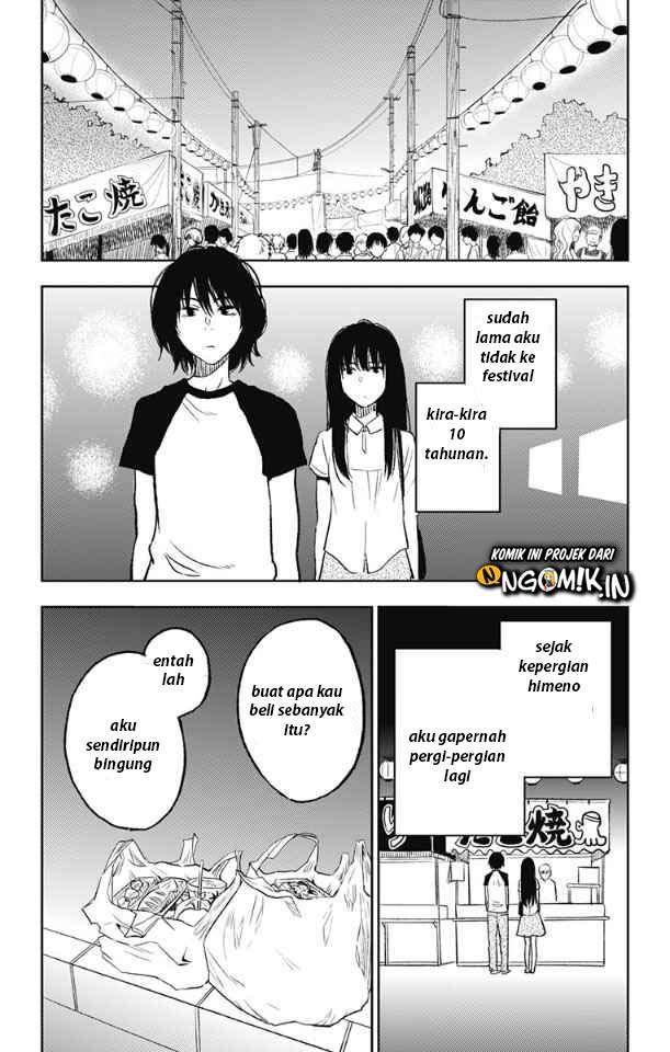 Chapter 7 - halaman 29