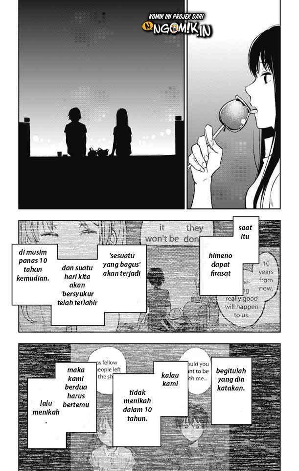 Chapter 7 - halaman 31