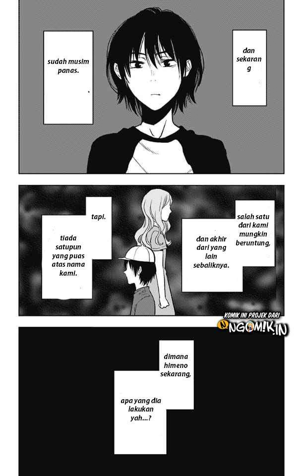 Chapter 7 - halaman 32