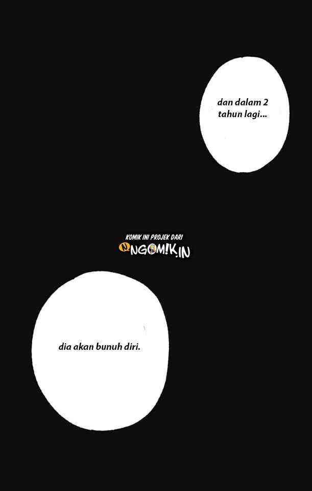 Chapter 7 - halaman 6