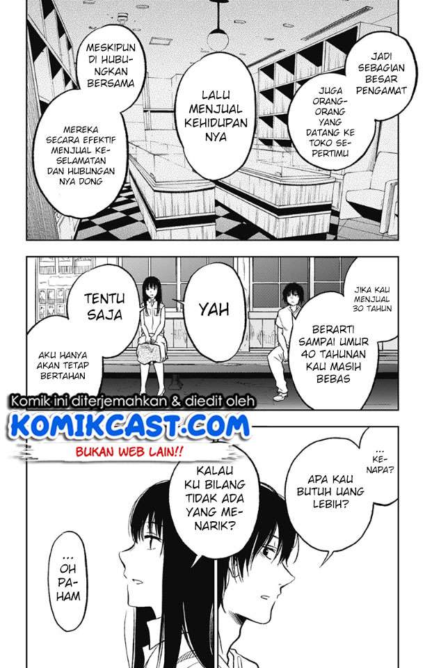 Chapter 6 - halaman 20