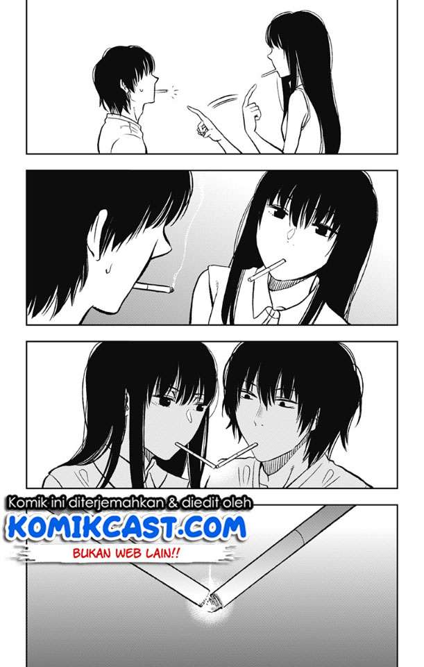 Chapter 6 - halaman 29