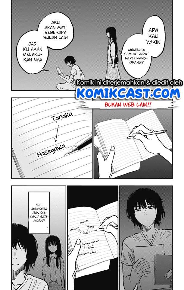 Chapter 6 - halaman 5