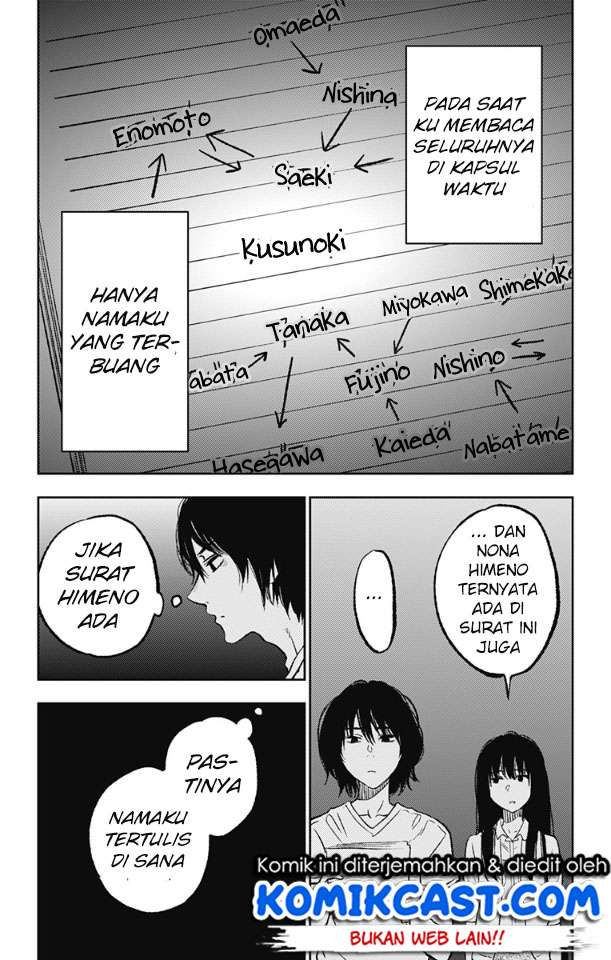 Chapter 6 - halaman 6