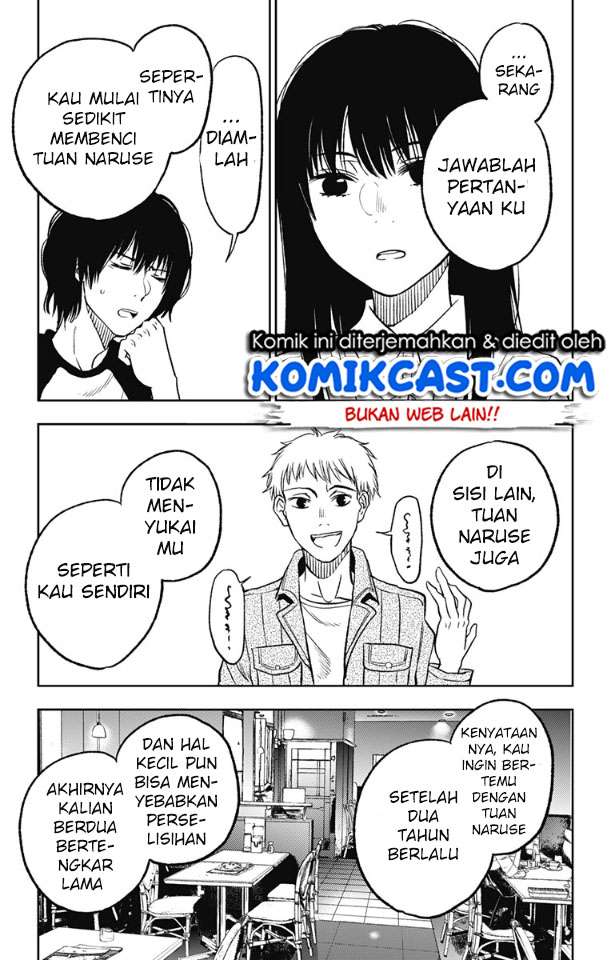 Chapter 5 - halaman 13