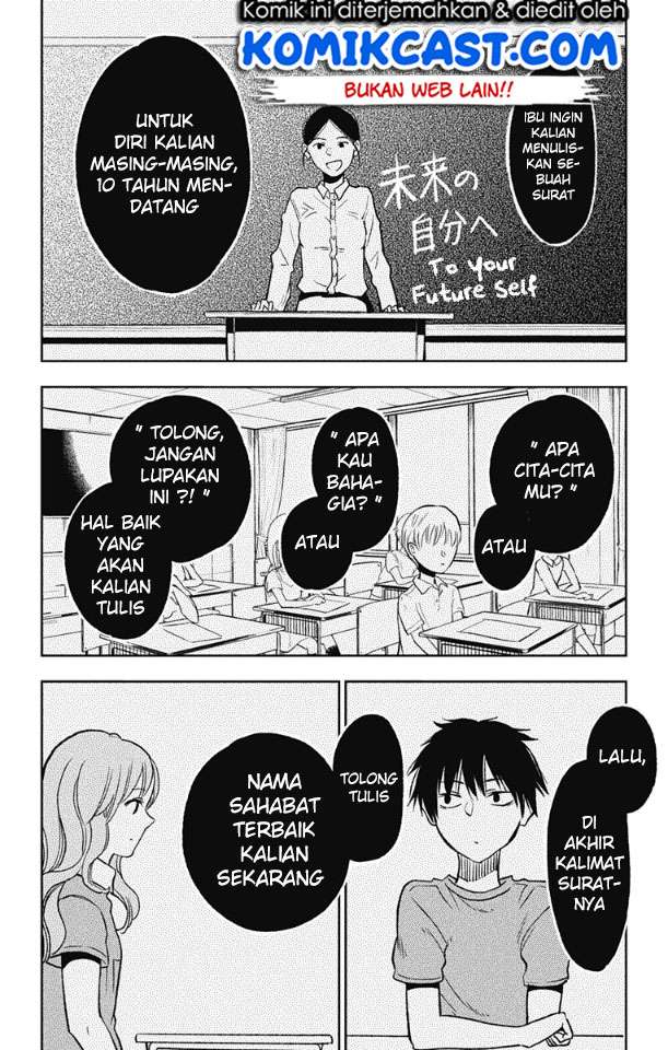 Chapter 5 - halaman 22