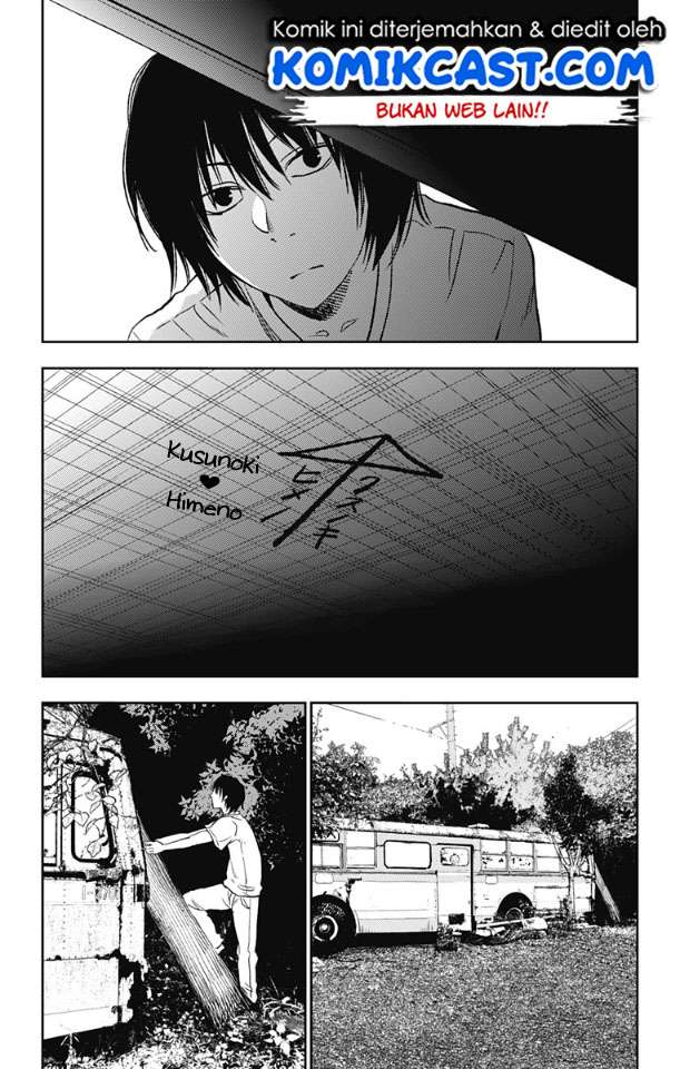 Chapter 5 - halaman 30