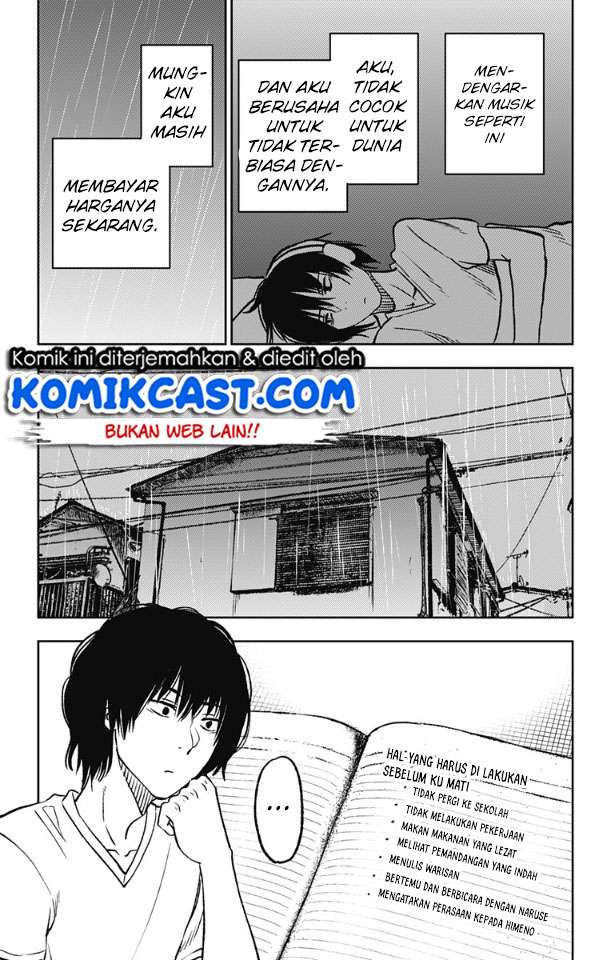 Chapter 4 - halaman 21