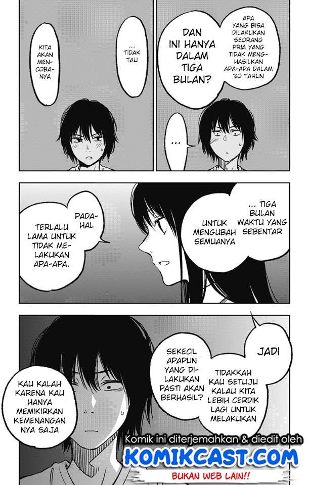 Chapter 4 - halaman 7