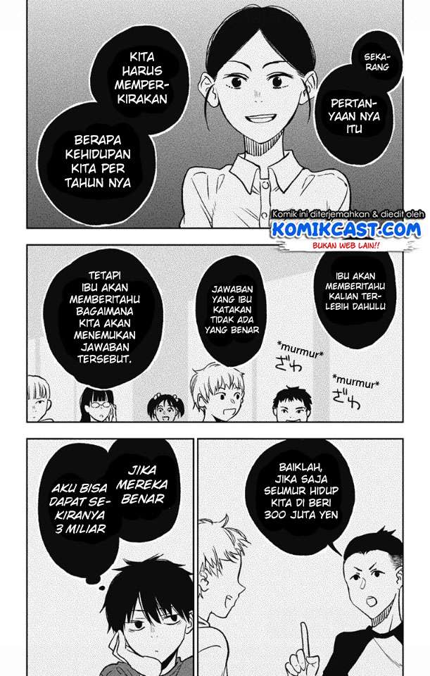 Chapter 2 - halaman 8